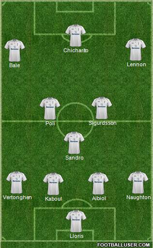 Tottenham Hotspur Formation 2013