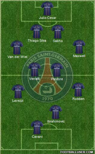 Paris Saint-Germain Formation 2013