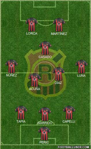 CD Rangers Formation 2013