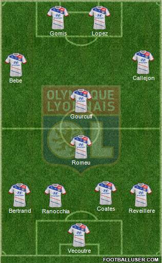 Olympique Lyonnais Formation 2013