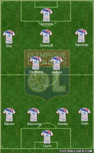 Olympique Lyonnais Formation 2013