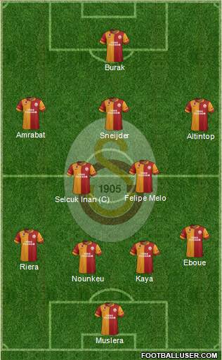 Galatasaray SK Formation 2013