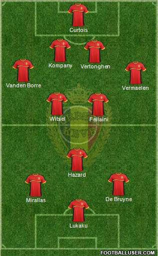 Belgium Formation 2013