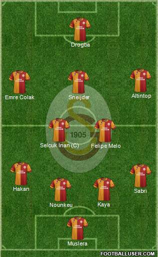 Galatasaray SK Formation 2013
