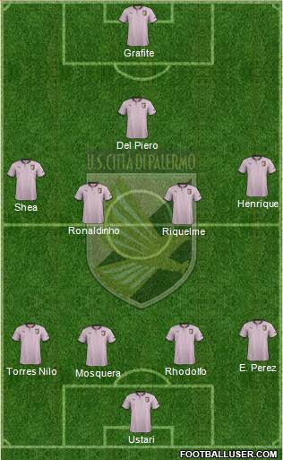 Città di Palermo Formation 2013