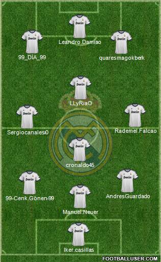 R. Madrid Castilla Formation 2013