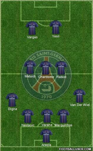Paris Saint-Germain Formation 2013