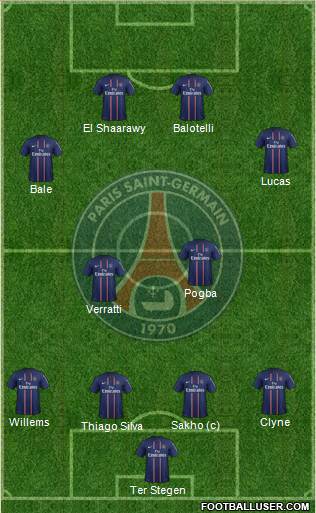 Paris Saint-Germain Formation 2013
