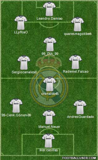 R. Madrid Castilla Formation 2013