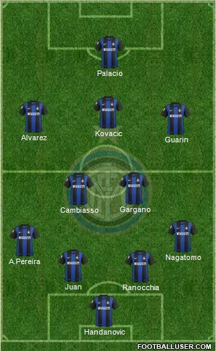 F.C. Internazionale Formation 2013