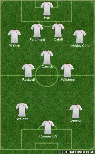 England Formation 2013