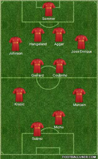 Liverpool Formation 2013