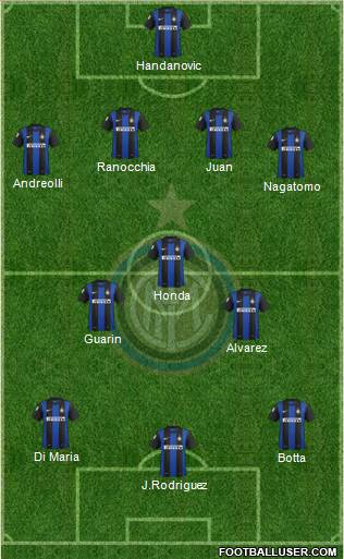 F.C. Internazionale Formation 2013