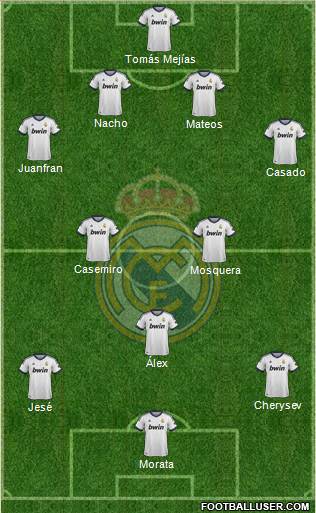 R. Madrid Castilla Formation 2013