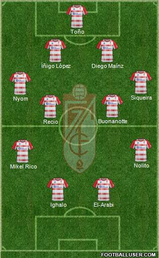 Granada C.F. Formation 2013