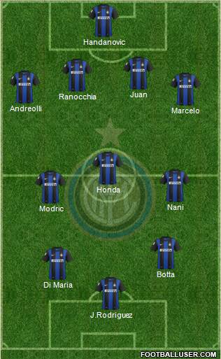 F.C. Internazionale Formation 2013