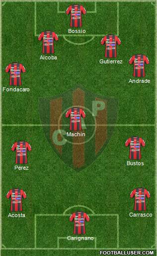 Patronato de Paraná football formation