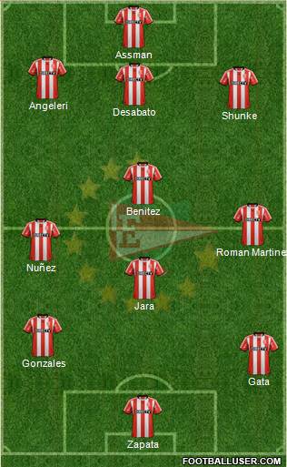 Estudiantes de La Plata Formation 2013