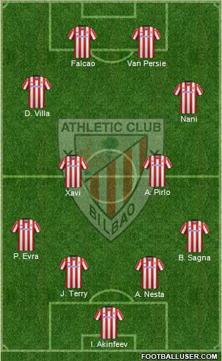 Athletic Club Formation 2013