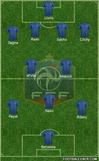 France Formation 2013