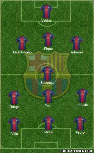 F.C. Barcelona Formation 2013