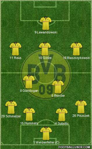 Borussia Dortmund Formation 2013