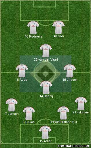 Hamburger SV Formation 2013