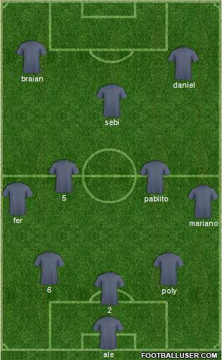 Manchester City Formation 2013