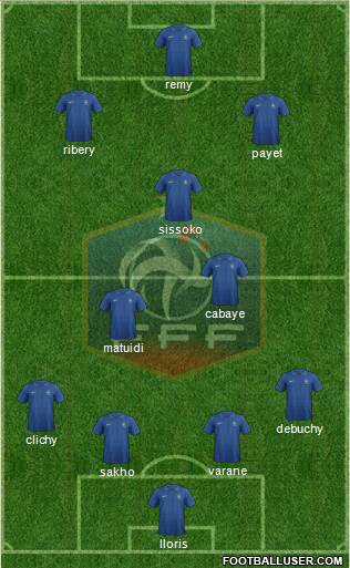 France Formation 2013