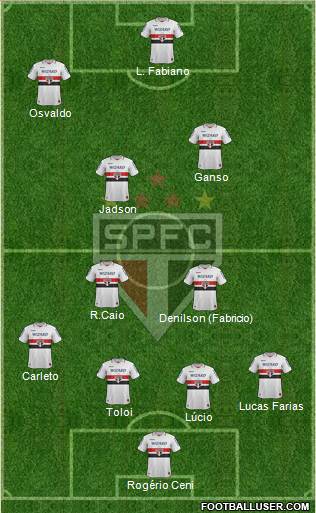São Paulo FC Formation 2013
