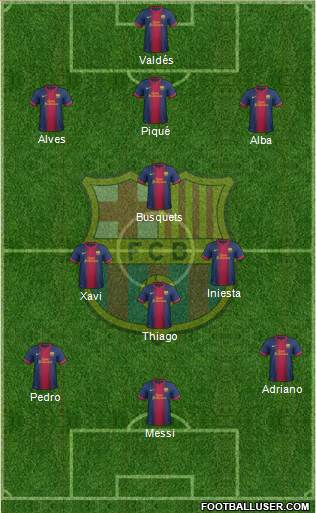 F.C. Barcelona Formation 2013
