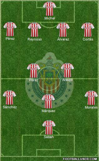 Club Guadalajara Formation 2013