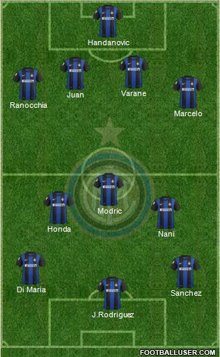 F.C. Internazionale Formation 2013