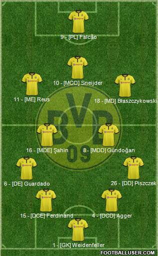 Borussia Dortmund Formation 2013