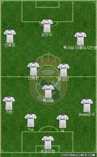 R. Madrid Castilla Formation 2013