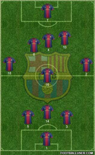F.C. Barcelona Formation 2013