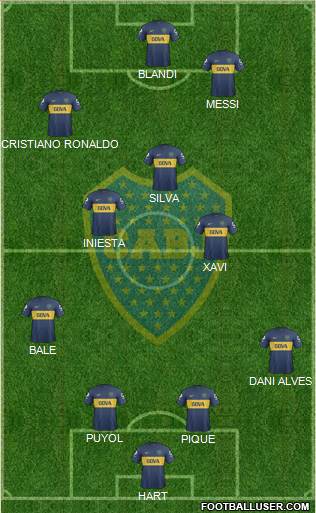 Boca Juniors Formation 2013