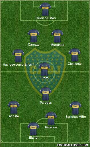 Boca Juniors Formation 2013