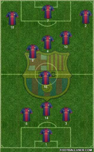 F.C. Barcelona Formation 2013