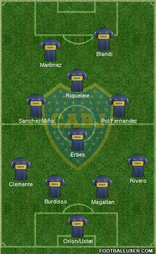 Boca Juniors Formation 2013