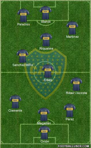 Boca Juniors Formation 2013