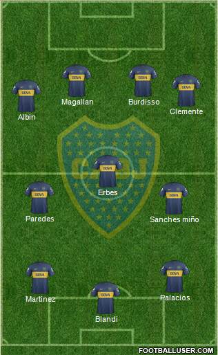 Boca Juniors Formation 2013