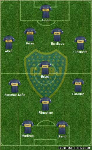 Boca Juniors Formation 2013