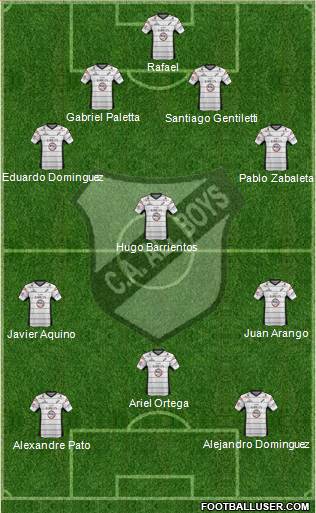 All Boys Formation 2013