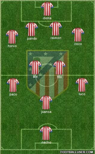C. Atlético Madrid S.A.D. Formation 2013