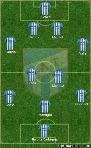Atlético Tucumán Formation 2013