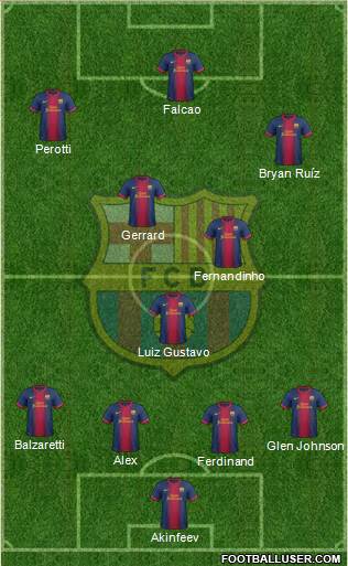 F.C. Barcelona Formation 2013