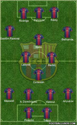F.C. Barcelona Formation 2013