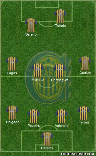 Rosario Central Formation 2013