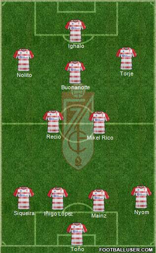 Granada C.F. Formation 2013